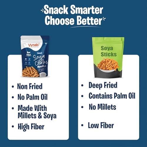 Vyndo Masala Soya Chalks (Soya sticks) | Millet-Based, Protein Rich, Gluten-Free, Non-Fried, No Palm Oil | Healthy Crunchy Energy Snacks for Adults & Kids – 4 x 100g Packs. — image 4