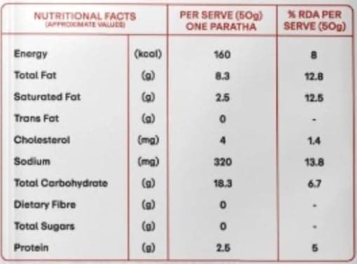 Dryfii Ready to Eat Laccha Paratha (5 Pieces, 1 Pack) & Jain Mix Veg Combo | Freeze Dried | Everyday Veg Meal | No Onion No Garlic — image 4
