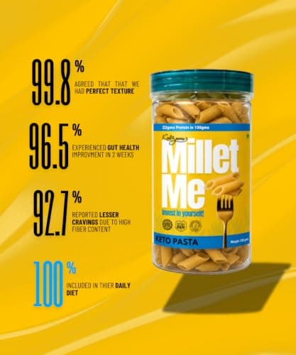 Millet Me by Kuizeens Keto Pasta - 250g (Pack of 2) | Ultra Low Carb, 78g Protein and 110g fiber penne pasta | Diabetic Friendly & Keto Diet Approved | No Added Sugar, Maida-Free & Gluten Free | No Onion No Garlic | Jain-Friendly | Instant Pasta — image 6