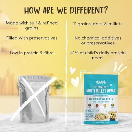 Troovy High Protein Premix | All Natural Ingredients | No Palm OIl | No Preservatives | Made with the goodneess of 10 grains (Pack of 2, Upma) — image 5