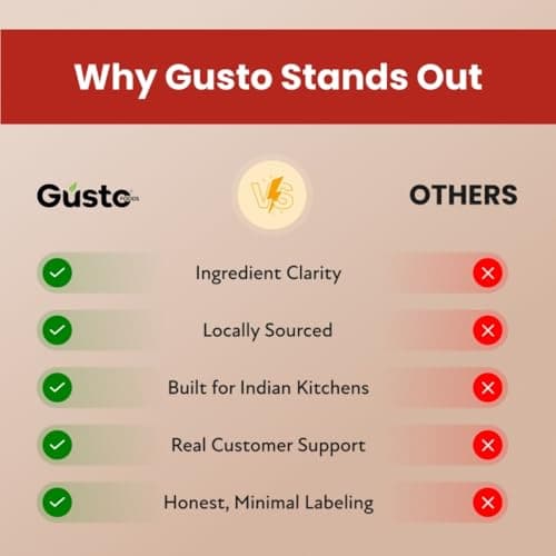 Gusto Foods Kasundi Mustard Sauce 300gram | Authentic Pungent for Salad Dressings | Traditional Kasundi Mustard Sauce Bengali | Ready-to-use | Plant-based & Vegan | No chopping, grinding | No extra prep needed — image 8