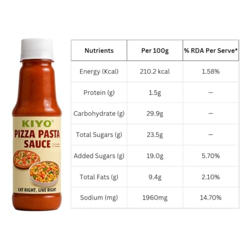 KIYO Fresh Pizza Pasta Sauce || No Onion & No garlic || 100% Natural & Vegan Ingredients || No Added Flavours & Colours || Enjoy It with Pizza, Burger & Pasta in Fresh Pantry 200 gm (Pack Of 4) — image 2