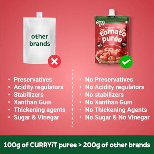 CURRYiT Tomato Puree | Made With 100% Fresh Hand Picked Tomatoes | No onion & Garlic | Tomato Paste For Cooking Pasta & Curries | No Added Preservatives or Colors | Pure & Natural (100g x 3) 300g — image 5