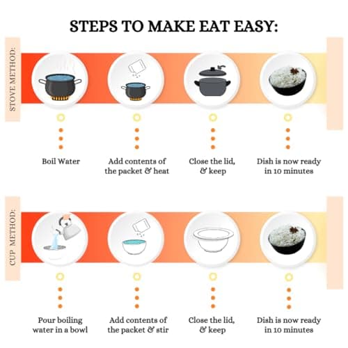 Eat Easy Ready To Eat Jeera Rice - 95gm, Instant Food | Indian Meal, Travel Food | No Preservatives, No Added Artificial Colours & Flavours | Just Add Water and Cook — image 3