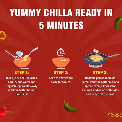 ME & MILLETS Sprouted Ragi Chilla & Foxtail Millet Chilla Mix Combo (150gX2) - Chatpata & Indian Masala, No Preservatives, Natural Healthy Protein & Fiber-Rich Breakfast For Family (Jain Friendly) — image 6