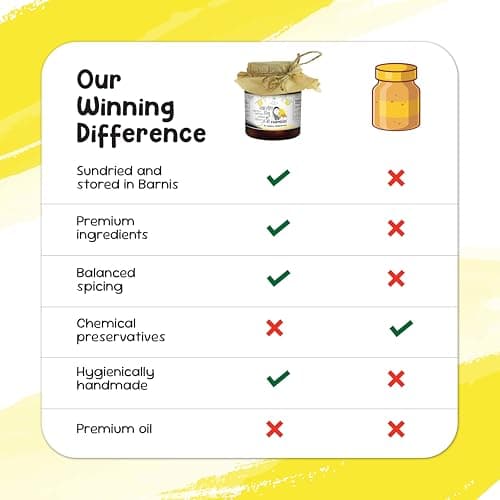 FarmDidi Lemon Pickle 1 Kg in Fresh | Indian Homemade Nimbu ka Achar with No Onion & Garlic | Sweet & Sour Oil-Free Pickle | Traditional Grandma-Style Recipe | Organically Processed — image 8