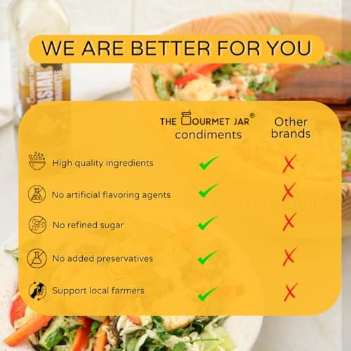 The Gourmet Jar Asian Vinaigrette 250g| 100% Natural, No Preservatives, No Artificial Colors, No Artificial Flavouring agent | No Trans-Fat| Gluten- Free| No Emulsifiers| Healthy Salad Dressing| Diet Friendly| Made with Cold Compressed Peanut oil & Real Soy Sauce| Pack of 1 — image 7