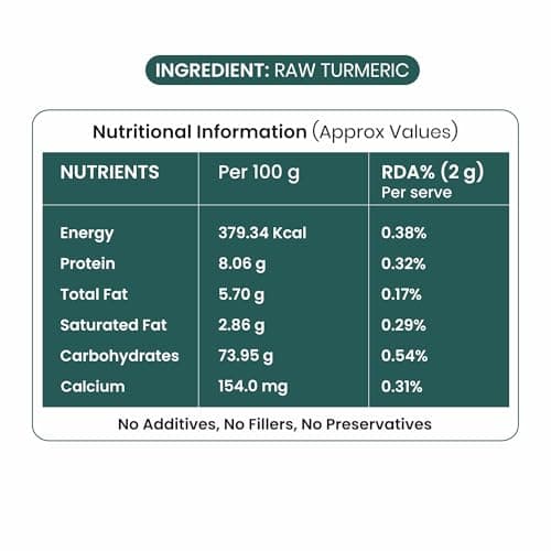 Mom’s Mixes Turmeric Powder (Haldi) | High Curcumin | Pure & Natural | No Preservatives | No Onion No Garlic (Jain Friendly) | Meghalaya Haldi | 100g — image 2