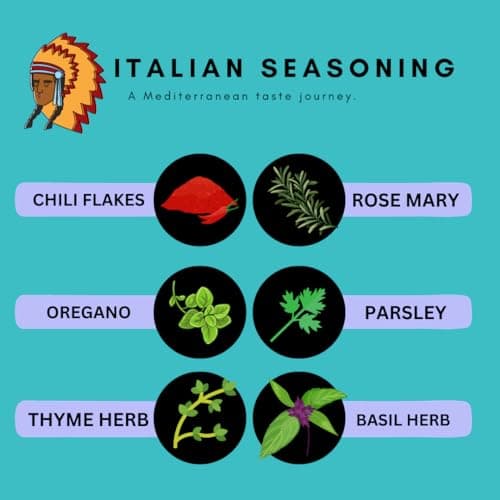 Indiana Organic Italian Herbs - A Mediterranean Taste Journey, Seasoning with Himalayan Herbs (75Gram) (NO Onion and Garlic) — image 4