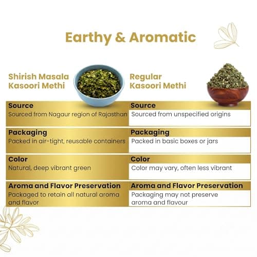 Shirish Masala Organic Kasuri Methi, Fenugreek Leaves, Dried Methi Leaves - 200 Gm — image 3