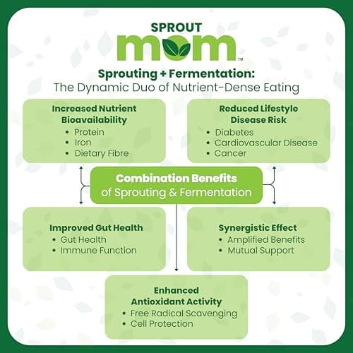 Upma Mix | Sprouted Samba Wheat Rava Instant Upma Mix | High Fibre Breakfast | Zero Added Sugar | 450g | Sprout Mom — image 6