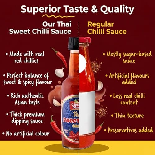 Chokhi Dhani Thai Sweet Chilli Sauce 250g | Sweet & Spicy Dipping Sauce | Perfect for Momos, Spring Rolls, Fries, Noodles & Burgers | Asian Sauce Dimsums, Sushi, Wraps & Rolls, Thai Rice Bowls, Bao Buns, Fried Rice | Sweet Chilli Dip — image 6