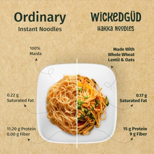 WickedGud Hakka Noodles (400gm x 2) — image 6
