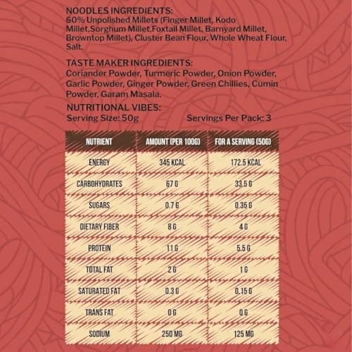 GRAINGANG Multimillet Noodles | No Maida | 15g Protein | Not Fried | No Artificial Colours | 150g Each | Pack of 4 — image 2