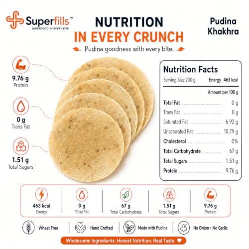 Superfills Pudina Khakhra 200g - Gluten-Free Healthy Khakra Snack — image 2