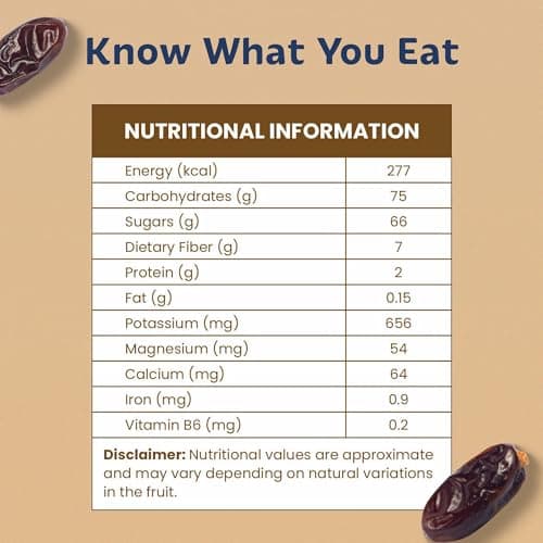 Soully Safawi Dates 400g | Premium Dates from Al-Medina | High in Fibre | Soft & Juicy Khajoor | No Added Sweeteners or Preservatives | Healthy Snacks khajur | Healthy Kalmi Dates for Snacking & Recipes — image 2