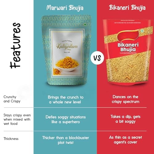 Kaligodam Marwari Bhujia 400g – Authentic Rajasthani Namkeen | Spicy & Crunchy Snack | Made with Cold-Grinded Besan & Spices | No Onion, No Garlic | Ready to Eat | Vegetarian — image 4