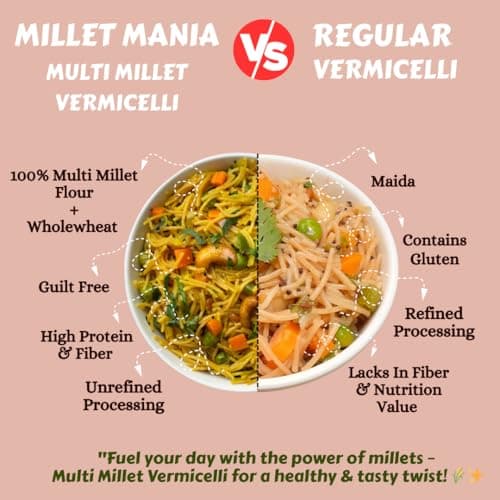 Millet Mania Multi Millet Vermicelli (210g) – 100% Natural, High Protein & Fiber | Quick-Cook Healthy Noodles for Kids & Adults | Ready in 5 Minutes (Pack of 2) — image 3