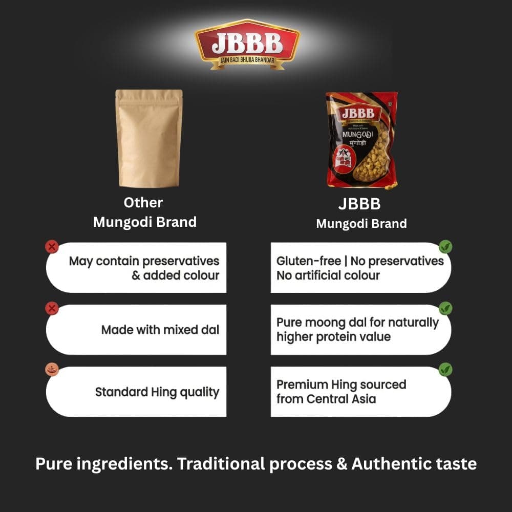 JBBB Jain Rajasthani Mangodi/Mungori 1200gm Pack | Homemade Moong Dal Wadi/Badi | Traditional Dry Dal Nuggets for Sabzi Curry Pulao Rice Dishes | Ready to Cook Vegetarian Food | No Added Preservatives — image 2