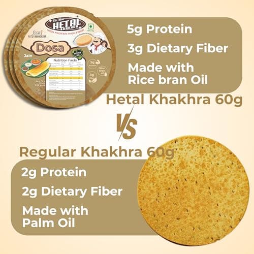 Dhosa Khakhra JAIN | Gluten Free | Crispy| Ready To Eat | High Protein High Fiber| No Palm Oil | 200g Vacuum Pack Of 2 — image 7