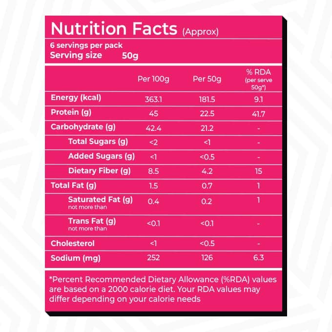 The Lean Co.® High Protein Vermicelli 300 g | 50% Protein, 2% Fat | Low Carb | Plant Based Vegan | Multigrain No Maida | Protein Rich(25 gm per serving) | No Preservatives, Additives or Colours — image 6