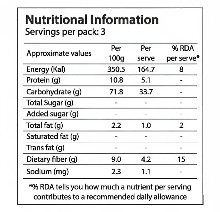 Yu Foodlabs - Whole Wheat Noodles - 100% Atta & Zero Maida - Easy To Digest Healthy Noodles - No Preservatives & 100% Natural - Just Boil - Ready In 5 Mins - Serves 6-300 grams (Pack Of 2) — image 5