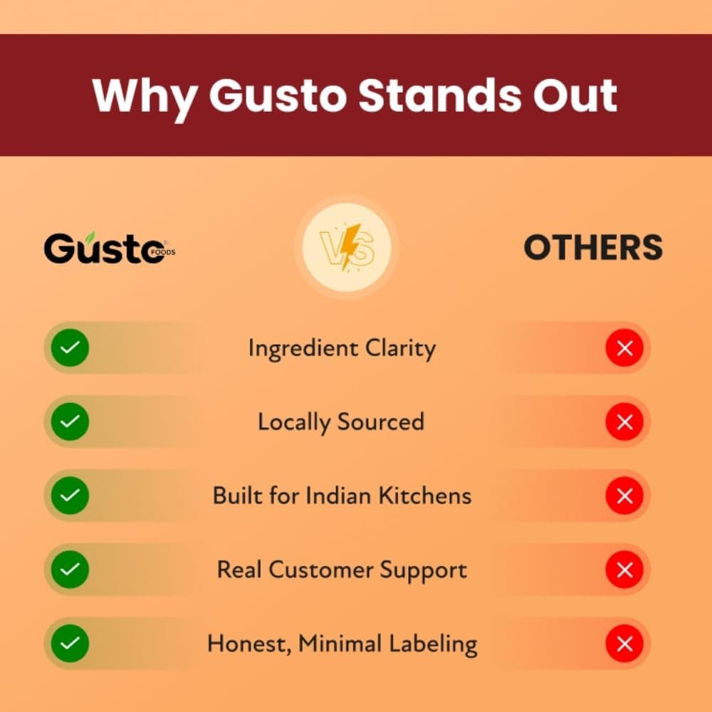 Gusto Foods No Garlic No Onion Schezwan Sauce 310 gm | Jain schezwan sauce no onion no garlic | Ready To Use | Made with fresh Ingredients | Hot Spicy Chilli Dip Schezwan | For fried rice, noodles, stir-fried vegetables, wraps, sandwiches — image 8