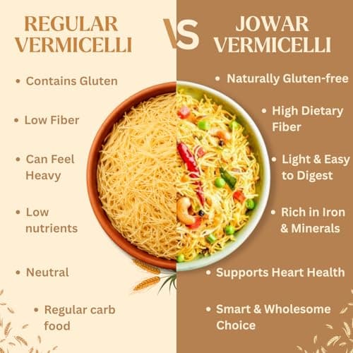 Millet Mania Jowar Millet Vermicelli | Healthy Snacks for Kids & Adults | Guilt-Free Pasta & Noodles Alternative | No Maida, No Preservatives | High-Fiber & Wholesome Meal | 210g (Pack of 1) — image 4