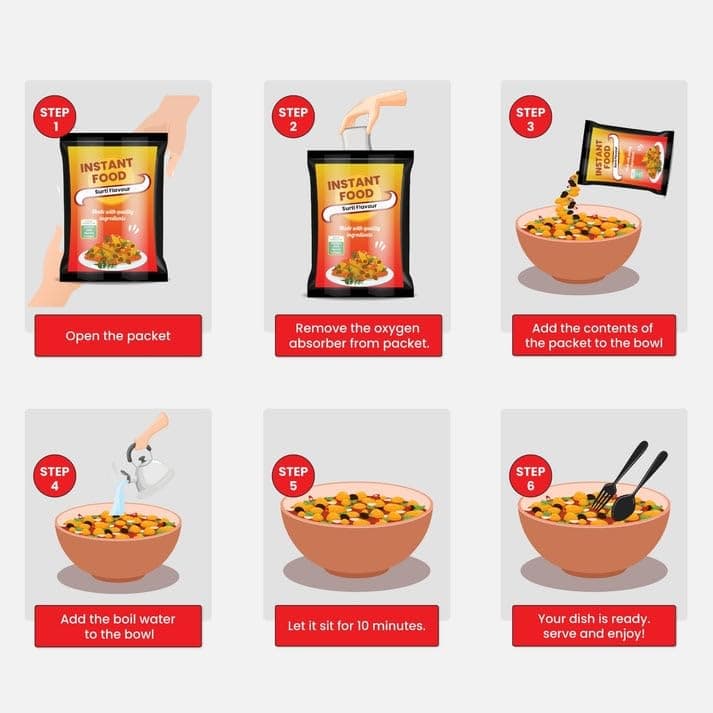 Surtiflavour Jain Surti Laziz Ready to Eat Meal, 250g, Vegetarian — image 5