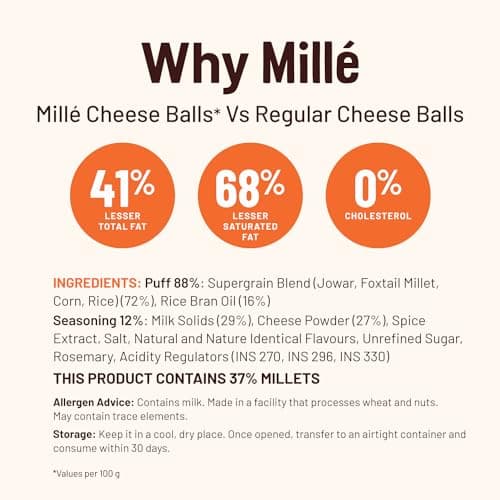 Mille Cheese Balls | 37% Millets | Baked | No Palm Oil | Not Fried, 0 Preservatives | 0 Trans Fat | Healthy Snacks | Naturally Gluten Free | 35g x 4 — image 3
