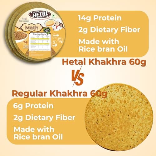 Math Khakhra JAIN | Gluten Free | Crispy| Ready To Eat | High Protein High Fiber| No Palm Oil | 200g Vacuum Pack Of 2 — image 6