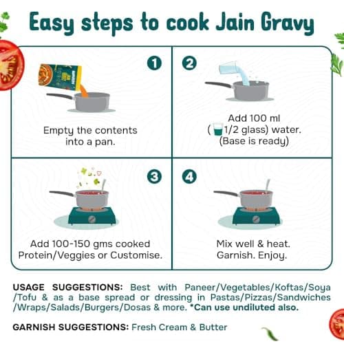 Happikery Royal Jain Twin Combo- White Gravy 100gm & Jain Gravy 100gm | No Preservatives | Quick & Easy Curry Mix | Ready To Eat in 3 Minutes — image 6
