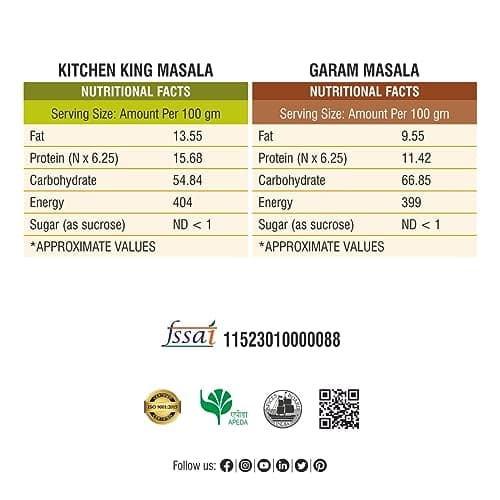 Bhoj Masale Kitchen King And Garam Masala Powder Combo Pack 200Gm Each | Aromatic Jain Spice Flavorful Indian Cooking | Flavorful Cooking | No Artificial Flavor Added | No Onion & No Garlic Added — image 2