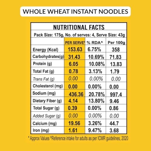 Naturally Yours Instant Noodles Combo | Khapli Whole Wheat & Multi Millet Variety Pack | Maida Free, High Protein & Fiber | Steam Dried, Non Fried | No Onion No Garlic, Jain Friendly | 175g x 6 Pack — image 2