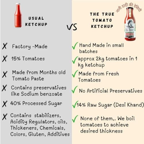 The True Tomato No Onion No Garlic Ketchup | Homemade And Made To Order | 100% Natural | 80% Fresh Tomatoes |No Chemicals, No Added Colors, No Oils, No Preservatives & Thickeners (550 Gram, No Onion Garlic Ketchup) — image 4