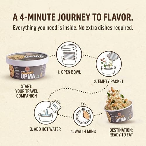 Ella Foods Instant Probiotic Ready To Eat Upma | Low Sodium Instant Food - Packed With Vitamin D3 & Omega 3 | Ready To Eat Food For Travel | Perfect For Heart & Gut Health -65g Servings (Pack of 2) — image 7