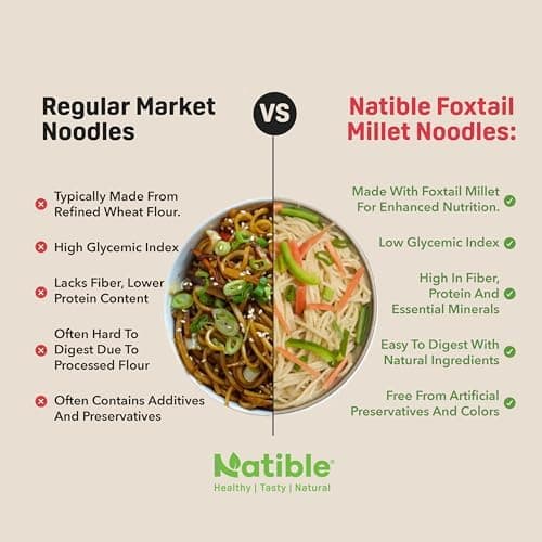Natible Millet Hakka Noodles Combo Pack I No Maida I Not Fried I No MSG I Easy & Ready To Cook Noodles (Pack of 2) — image 7