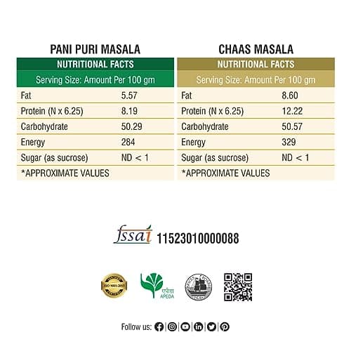 Bhoj Masale Pani Puri And Chaas Masala Powder Combo Pack Net 450GM Each Total Gross 1 kg (net 0.9kg) | Aromatic Jain Spice for Flavorful Indian Cooking | For Flavorful Cooking | No Artificial Flavor Added — image 2
