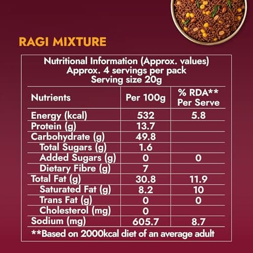 Sweet Karam Coffee Ragi Mixture - 95g | No Palm Oil or Preservatives | Authentic South Indian Savory Snack | Crispy Tea-Time Namkeen | Healthy Millet Mixture — image 2