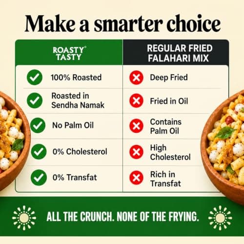 Roasty Tasty Falahari Mix Roasted Namkeen Snack 200G|Oil-Free Farari Chiwda|No Onion, No Garlic Farali Namkeen|Healthy Vrat Upwas Fast Namkeen|No Cholesterol No Transfat Healthy Snack For Fasting — image 3