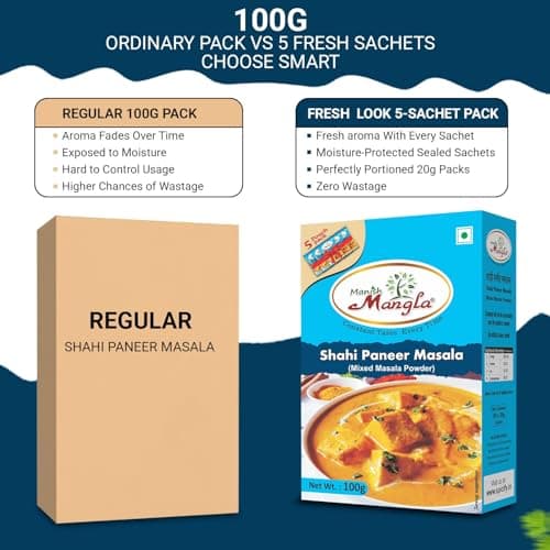 Manish Mangla Shahi Paneer Masala 100g | Mixed Masala Powder with 5 Fresh Sachets | Rich Aroma & Authentic Restaurant Style Taste | Easy Cooking Spice Blend for Shahi Paneer Curry — image 3