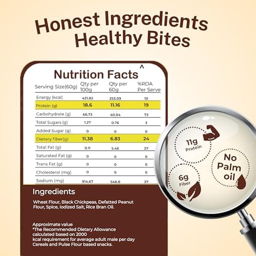 Plain Khakhra | JAIN | Crispy | Ready To Eat | High Protein High Fiber| No Palm Oil | 200g Vacuum Pack Of 2 — image 3