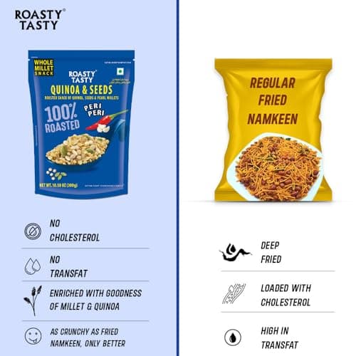 Roasty Tasty Quinoa & Seeds Peri Peri|Healthy Snacks|Roasted White Quinoa Puffs, Bajra & Seeds Mix|Rich In Protein For Adults & Kids|No Transfat|Diet Mixture|Peri Peri Masala|Roasted Namkeen|300G — image 4