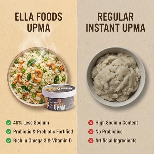 Ella Foods Instant Probiotic Ready To Eat Upma | Low Sodium Instant Food - Packed With Vitamin D3 & Omega 3 | Ready To Eat Food For Travel | Perfect For Heart & Gut Health -65g Servings (Pack of 2) — image 4