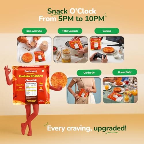 Prolicious Khakhra Chorafali High Protein Khakhra | Upgrade Your Snacking | 10g Protein + 5g Fibre | Same Crunch, Snack Smarter | Plant Based, Jain | No Palm Oil | 170g — image 8
