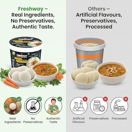 Freshway Ready-to-Eat Jain Idli Sambar Pack of 6 | Nutritious & Convenient Power Snack | 100% Jain Recipe | No Preservatives | Healthy Instant South Indian Meal — image 6