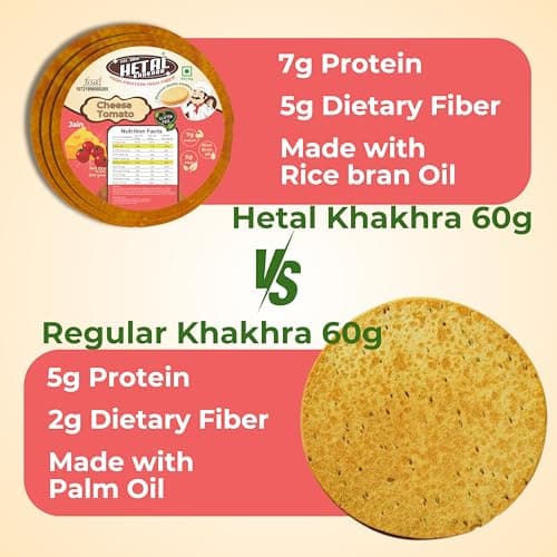 Hetal Khakhra Cheese-Tomato Flavoured, High Protein Jain Snacks, Gluten-Free, 200g — image 4