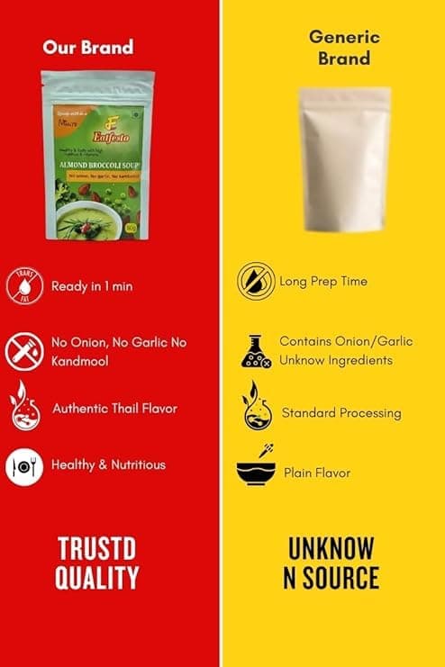Eatfesto Almond Broccoli Soup Premix (50g) | Ready in 2 Minute | No Onion No Garlic | Jain Friendly | Healthy Instant Soup THAI VEG PREMIX - Healthy & Tasty Vegetarian in 2 Minute Pack Of 2 — image 8