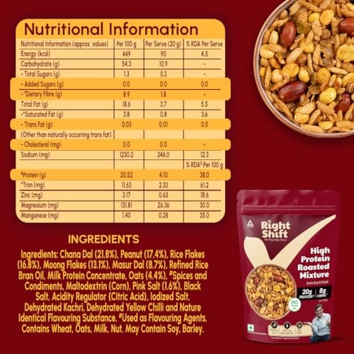Right Shift High Protein Roasted Mix, Navrattan, No Palm Oil, 20g Protein, Not Fried, 6g Fibre, 50% Less Sat Fat, No Added Flavours, Artificial Flavours or Trans Fat, 250g — image 2