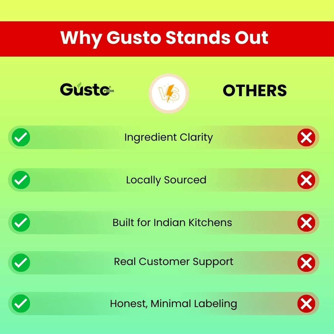 Gusto Foods Chinese Sauces Combo | Red Chilli Sauce 200gm + Green Chilli 190gm + Soya Sauce 210gm + Chilli Vinegar 170ml | Asian Sauces Combo | Ideal for Fried Rice, Noodles, Paneer & Vegetables | Ready to use — image 10